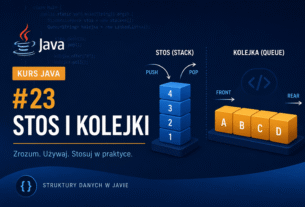 Grafika wprowadzająca do lekcji 23 kursu Java „Stosy i kolejki”. Pod tytułem hasło: „Zrozum. Używaj. Stosuj w praktyce. Struktury danych w Javie.”.