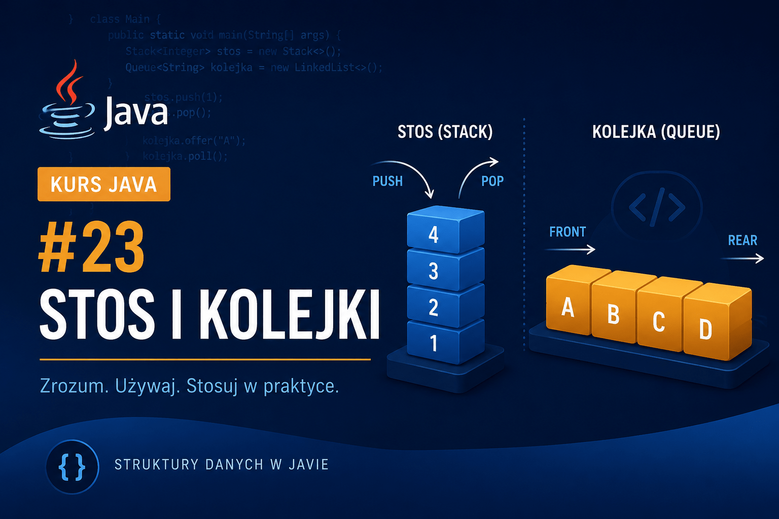 Grafika wprowadzająca do lekcji 23 kursu Java „Stosy i kolejki”. Pod tytułem hasło: „Zrozum. Używaj. Stosuj w praktyce. Struktury danych w Javie.”.